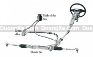 Khi Nào Cần Thay Thước Lái Xe Ô tô ? Cần Nắm Rõ Điều Gì ?