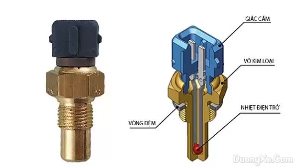 Cảm Biến Nhiệt Độ Động Cơ: Vị Trí Cảm Biến, Cách Kiểm Tra - Ảnh minh họa 1
