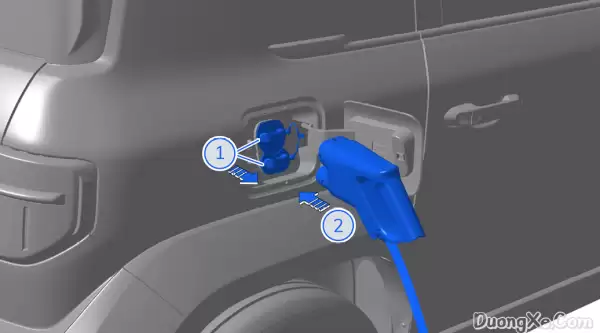 VF 3 dùng cổng sạc nào? Hướng dẫn sạc tại nhà và trạm sạc - Ảnh minh họa 2