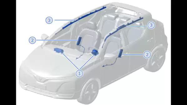 Vị Trí Túi Khí VinFast VF 5: 6 Điểm Bảo Vệ Bạn Cần Biết - Ảnh minh họa 1