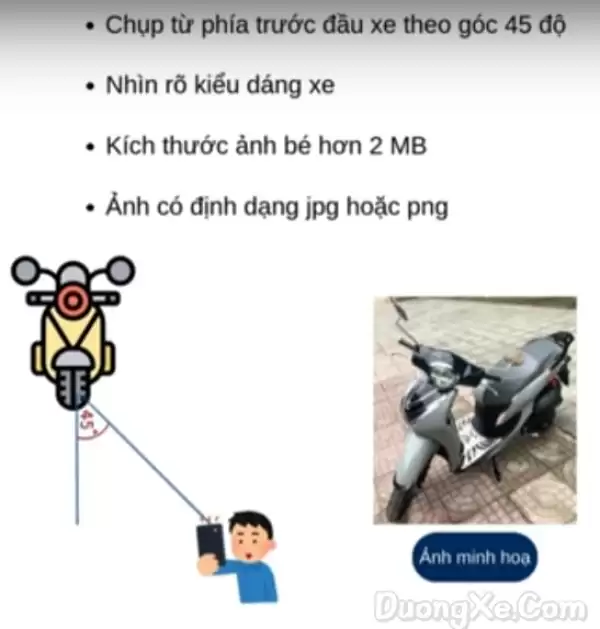 Hướng dẫn cách bấm biển số qua VNeID dịch vụ công từ A-Z - Ảnh minh họa 1