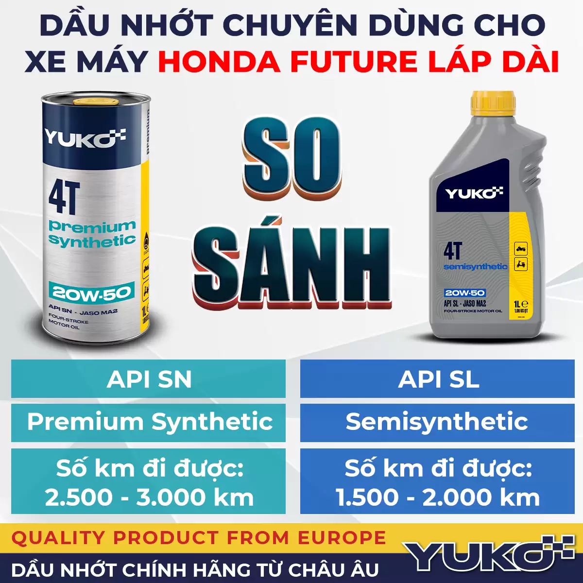 Yuko Premium Synthetic 20W-50 1L - Nhớt Tổng Hợp Nhập Châu Âu - Ảnh minh họa 3