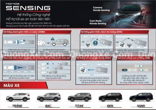 Hướng Dẫn Bảo Dưỡng Hệ Thống Honda Sensing Định Kỳ