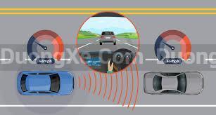 Tính Năng Adaptive Cruise Control - Kiểm Soát Hành Trình Thích Ứng