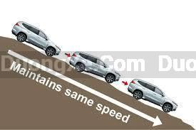 Cách Sử Dụng Hill Descent Control - Hệ Thống Kiểm Soát Đổ Đèo