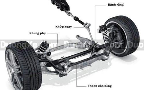 Vai Trò Của Thước Lái và Những Điều Cần Biết Về Nó