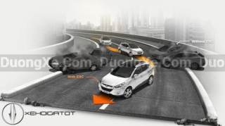 Kích Hoạt Vehicle Stability Control (VSC) - Chống Trơn Trượt Xe Ô tô