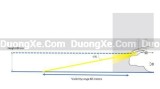 Tính Năng Tự Động Điều Chỉnh Độ Cao Đèn Pha Khi Tải Nặng
