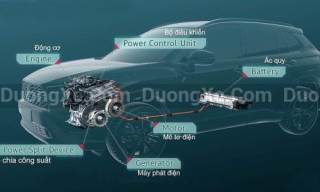 Dầu Động Cơ Cho Xe Hybrid Hoặc Xe Điện Có Cần Thiết ?