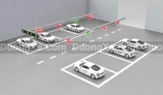 Hướng dẫn Lùi hoặc Tiến khi đỗ Xe Ô tô ở các Trường Hợp